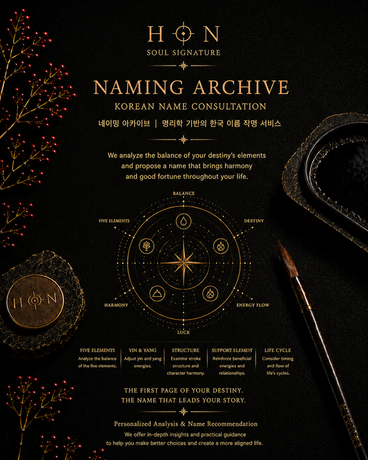 HON. Naming Archive